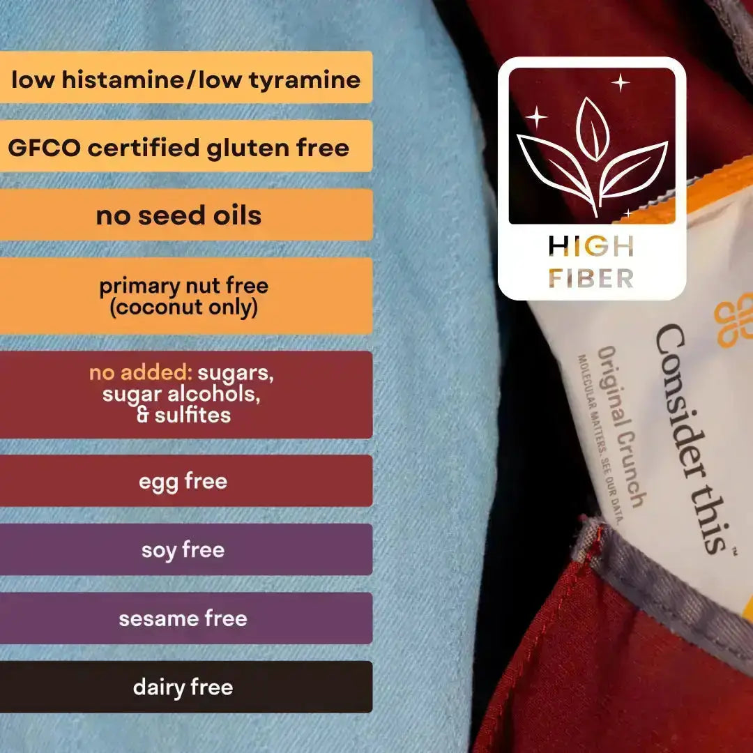 image of bar features indicating gluten free, dairy free, egg free, seed oil free, soy free, sesame free, primary nut free (coconut only), no added sugars, sugar alcohols