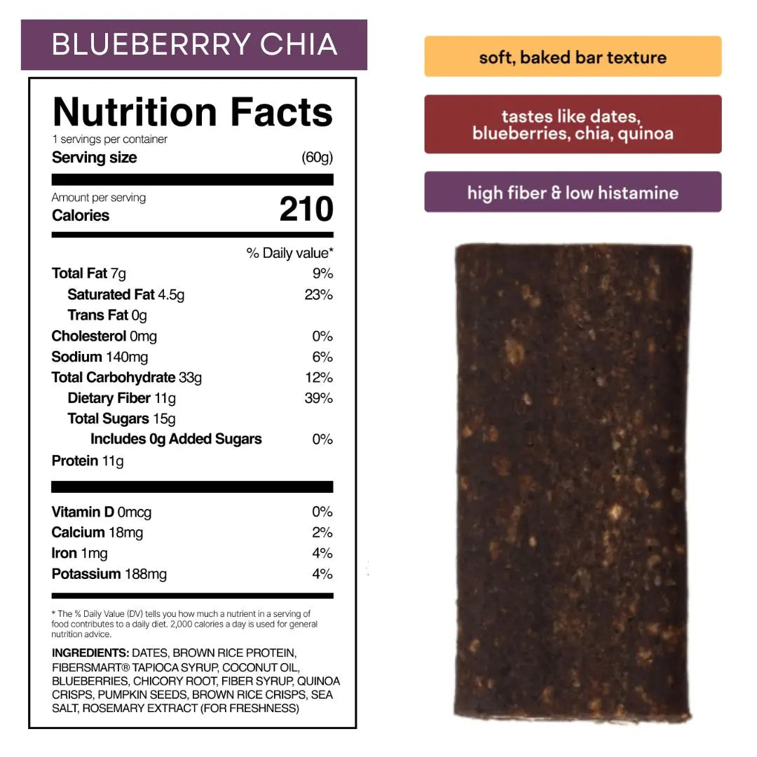 image of nutrition facts and naked protein bar